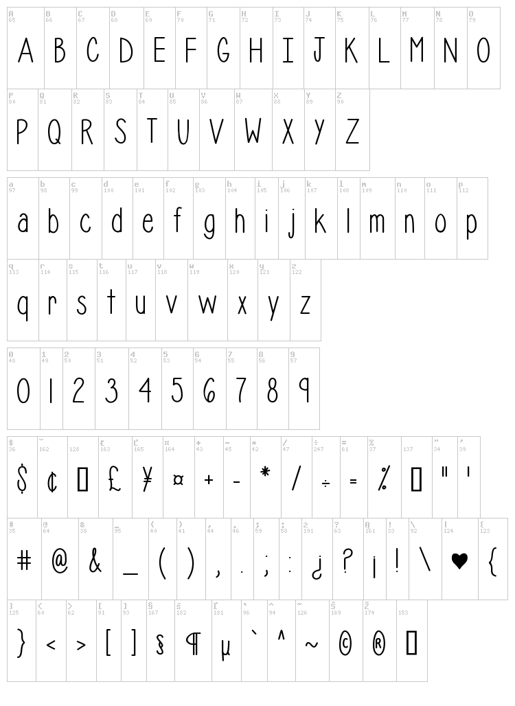 Isabelle Layne font map